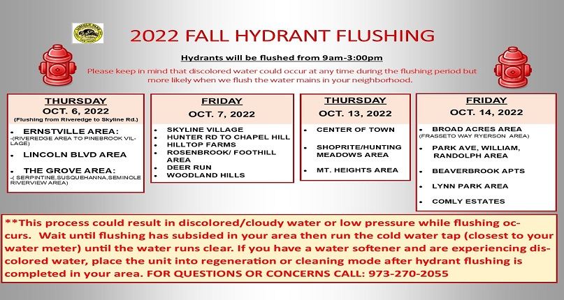 Fall 2022 Hydrant Flushing 